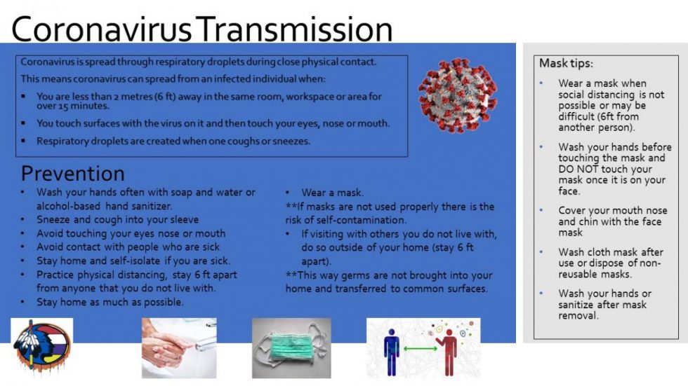 COVID19 Resources Gizhewaadiziwin Health Access Centre